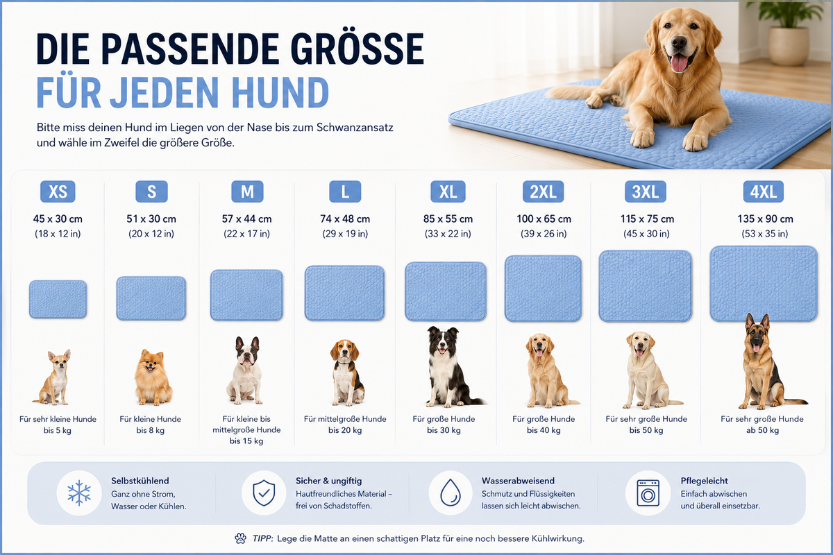 Luvito - CoolRest selbstkühlende Hundematte